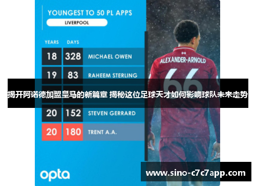 揭开阿诺德加盟皇马的新篇章 揭秘这位足球天才如何影响球队未来走势 揭开阿诺德加盟皇马的新篇章 揭秘这位足球天才如何影响球队未来走势