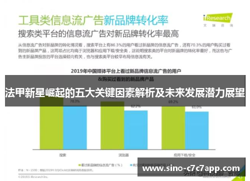 法甲新星崛起的五大关键因素解析及未来发展潜力展望
