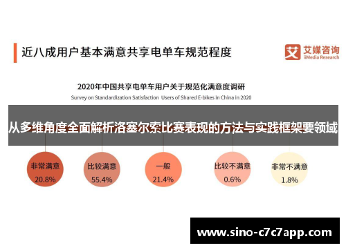 从多维角度全面解析洛塞尔索比赛表现的方法与实践框架要领域