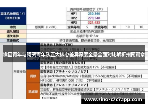 埃因青年与阿贾青年队五大核心差异深度全景全面对比解析指南篇章