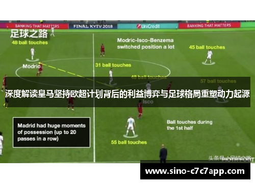 深度解读皇马坚持欧超计划背后的利益博弈与足球格局重塑动力起源 深度解读皇马坚持欧超计划背后的利益博弈与足球格局重塑动力起源