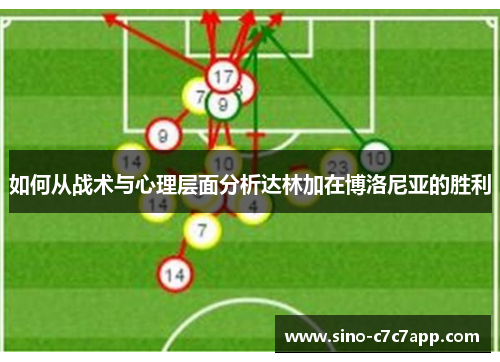 如何从战术与心理层面分析达林加在博洛尼亚的胜利