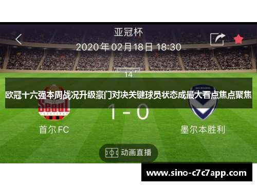 欧冠十六强本周战况升级豪门对决关键球员状态成最大看点焦点聚焦