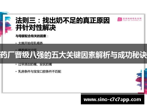 药厂晋级八强的五大关键因素解析与成功秘诀