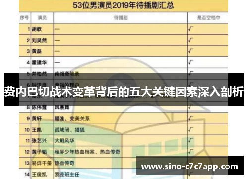 费内巴切战术变革背后的五大关键因素深入剖析 费内巴切战术变革背后的五大关键因素深入剖析