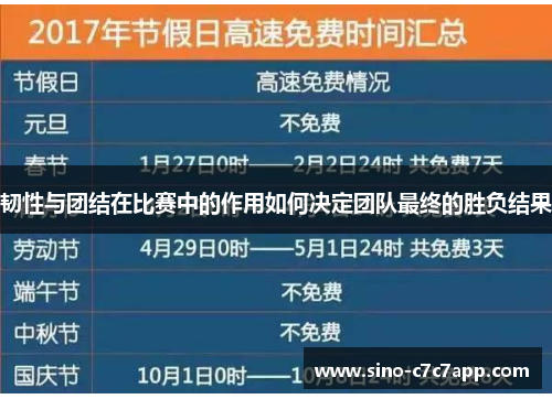 韧性与团结在比赛中的作用如何决定团队最终的胜负结果
